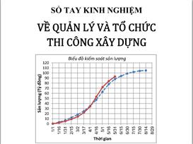 Sổ tay kinh nghiệm quản lý và tổ chức thi công xây dựng