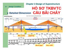 Hồ sơ thiết kế bản vẽ thi công cầu Bãi Cháy - Quảng Ninh